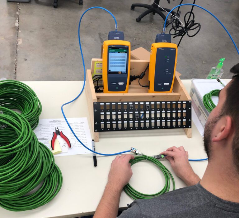 Testing Procedures ZeroConnect