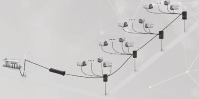 AMST Asymmetrical Multiport Service Terminal